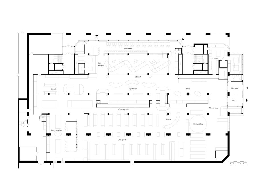 plan fixad